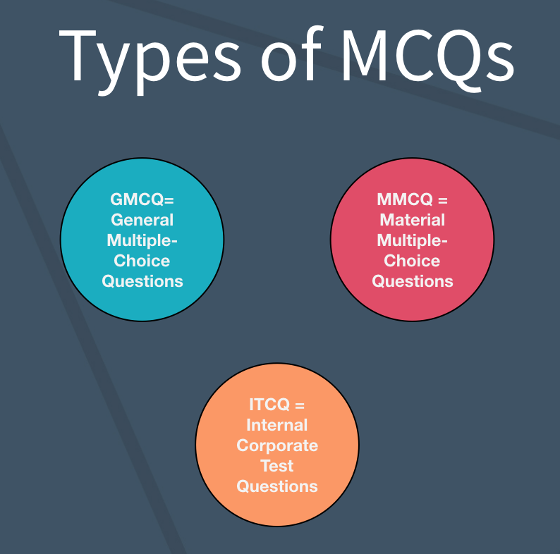 KLMS MCQ 3 types for general MCQ, Corporate MCQ and Material MCQ 