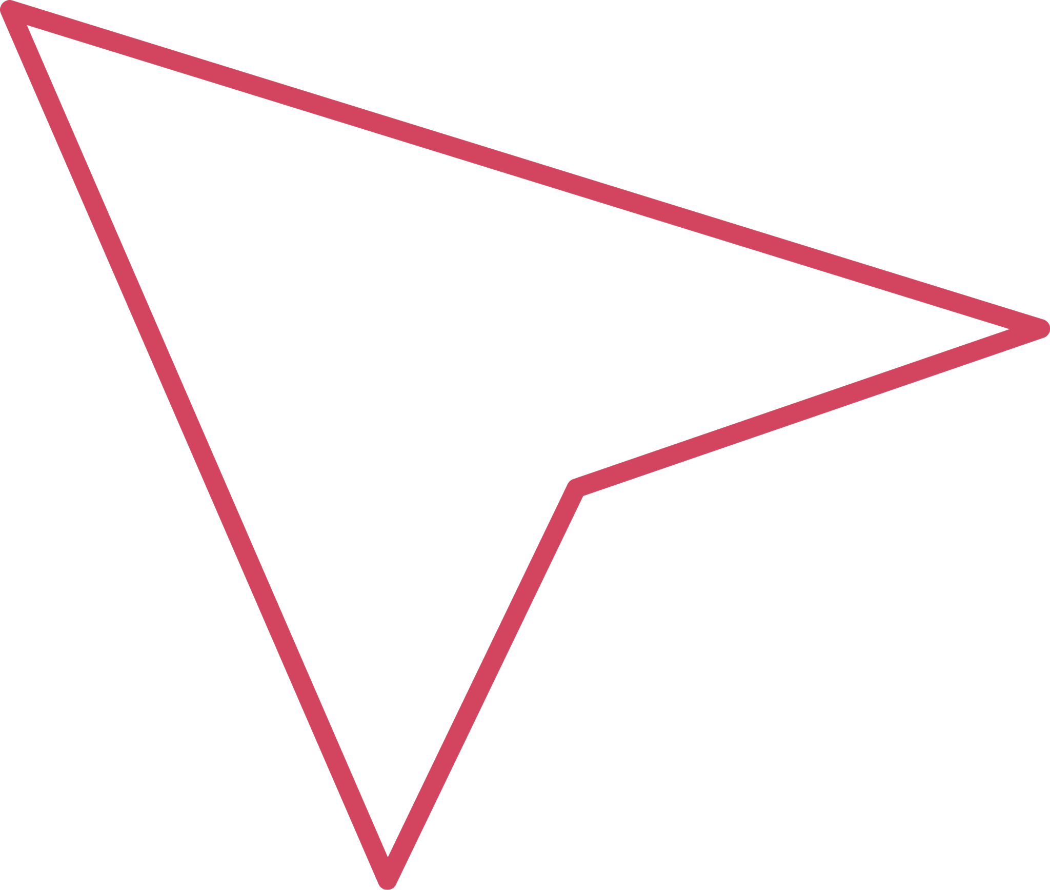 Klick Data Arrow Element 2048