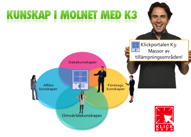 Lernia Bemanning ger konsulter m&ouml;jligheten att studera online med distansutbildning fr&aring;n Klick Data