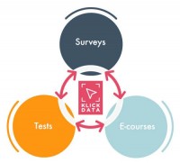 6 great reasons why to invest in an LMS 